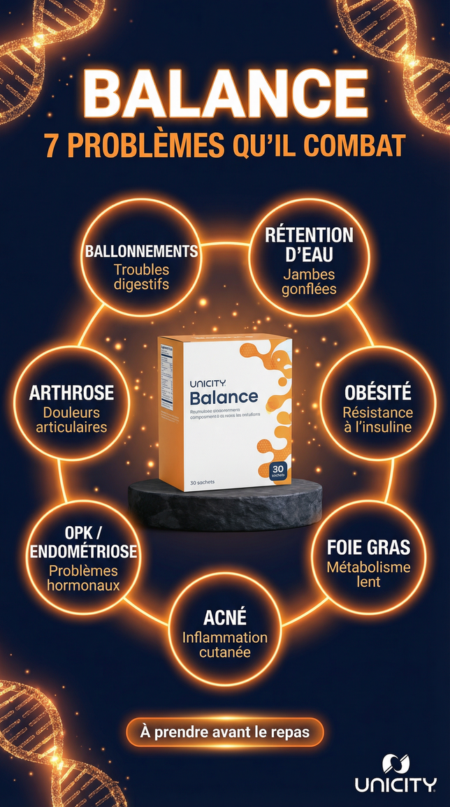 Balance - 7 problèmes qu'il combat
